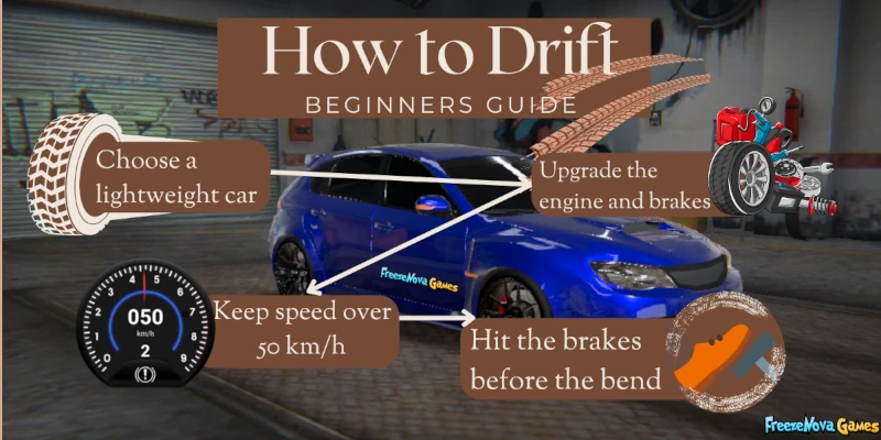 Drift Guide for Gamers